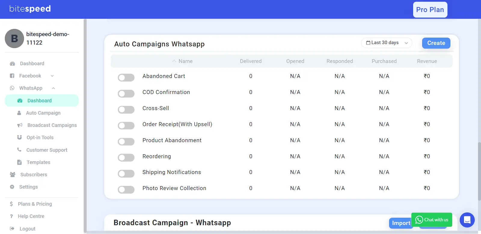 BiteSpeed ecommerce CRM interface