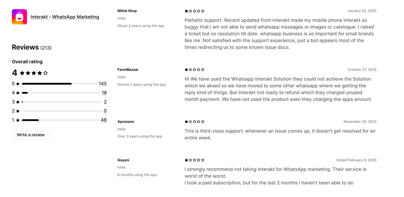 Interakt Shopify App Store reviews