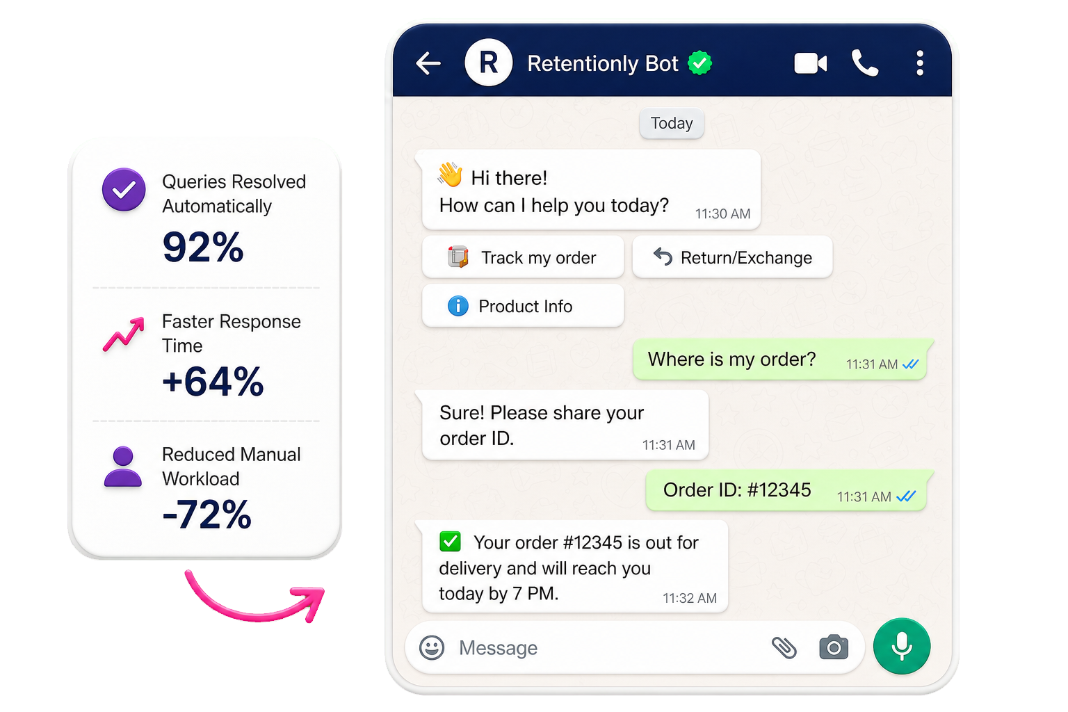 WhatsApp AI chatbot conversation mockup